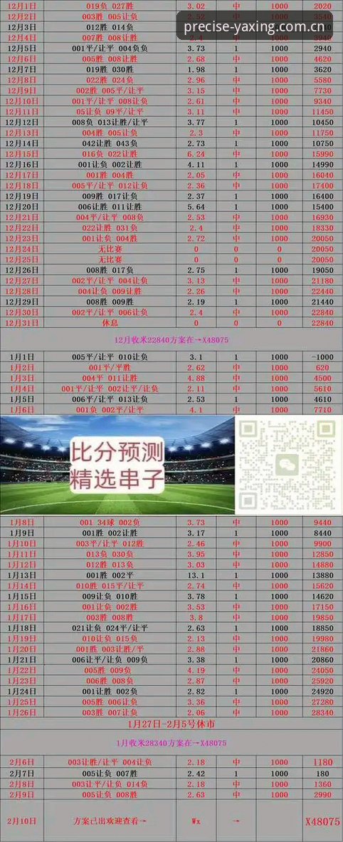 亚星CN足球比分网 亚星体育平台深度评测:从一场深夜球赛看比分数据的精确之道
