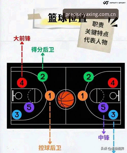 3个判断标准，教你摸清亚星电子竞技赛程的门道