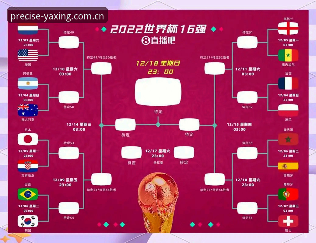 亚星CN足球比分网 亚星CN足球比分网避坑指南:那些你以为“懂”但实际踩过的雷——深度解析精确数据与登录门道
